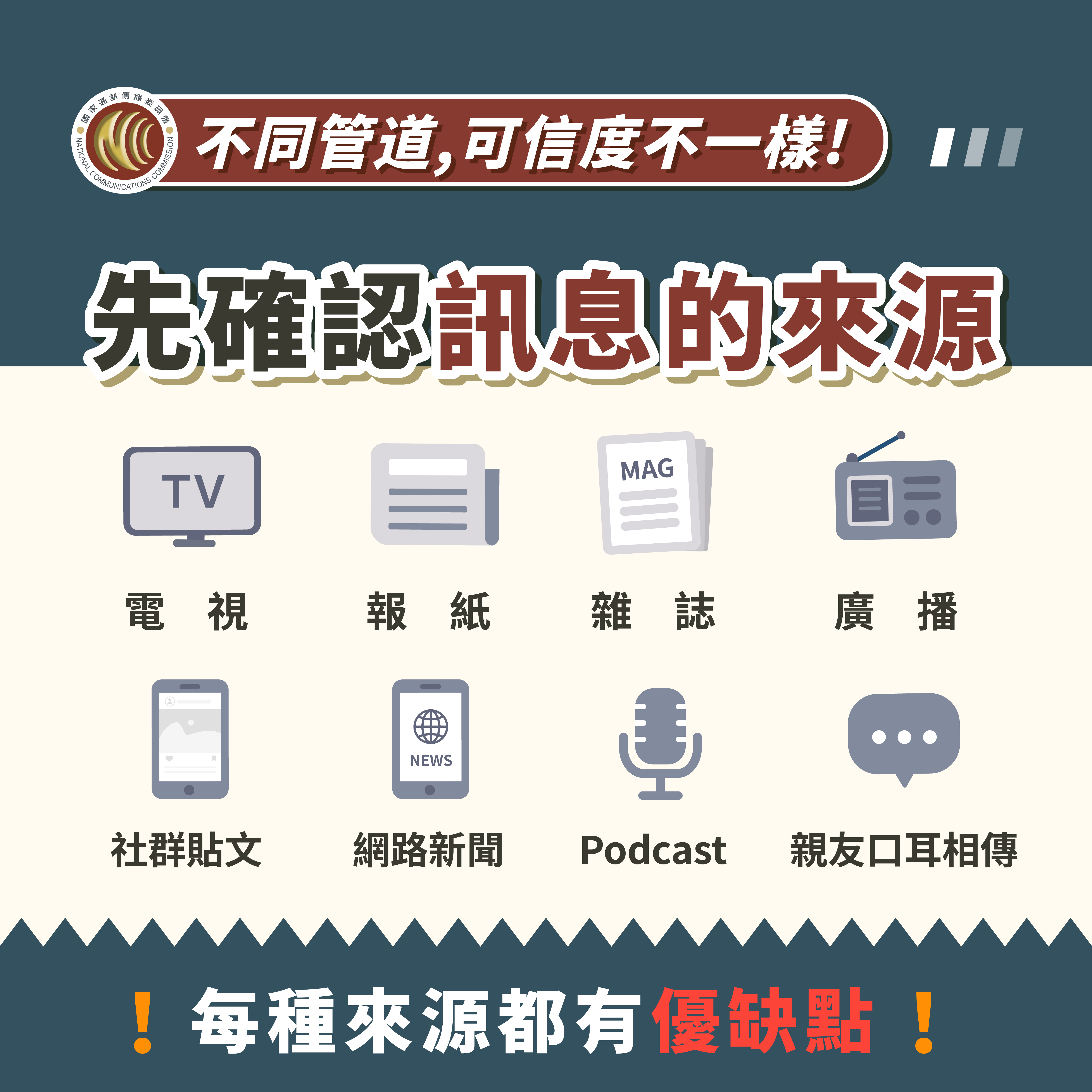 圖片說明詳見內容