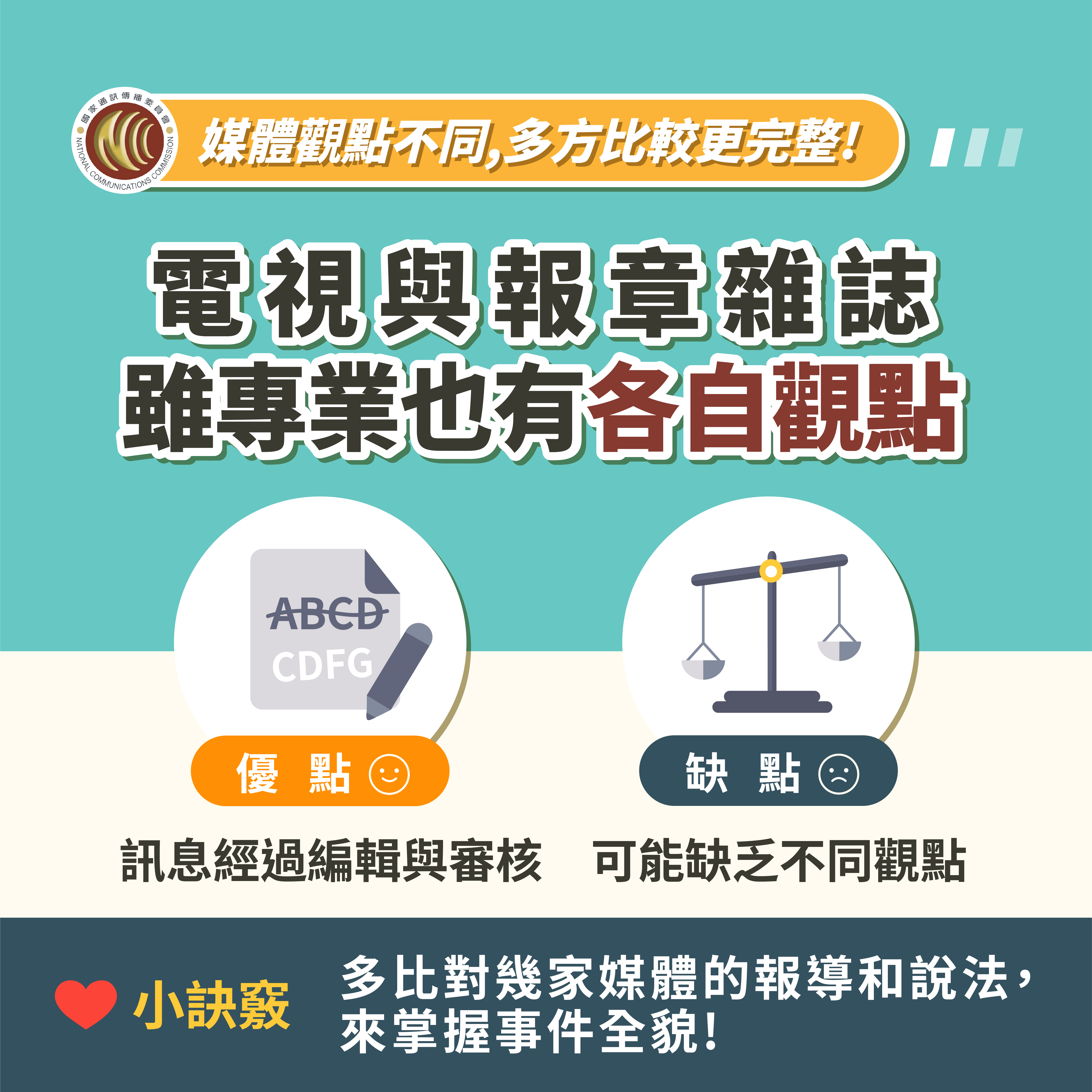 圖片說明詳見內容