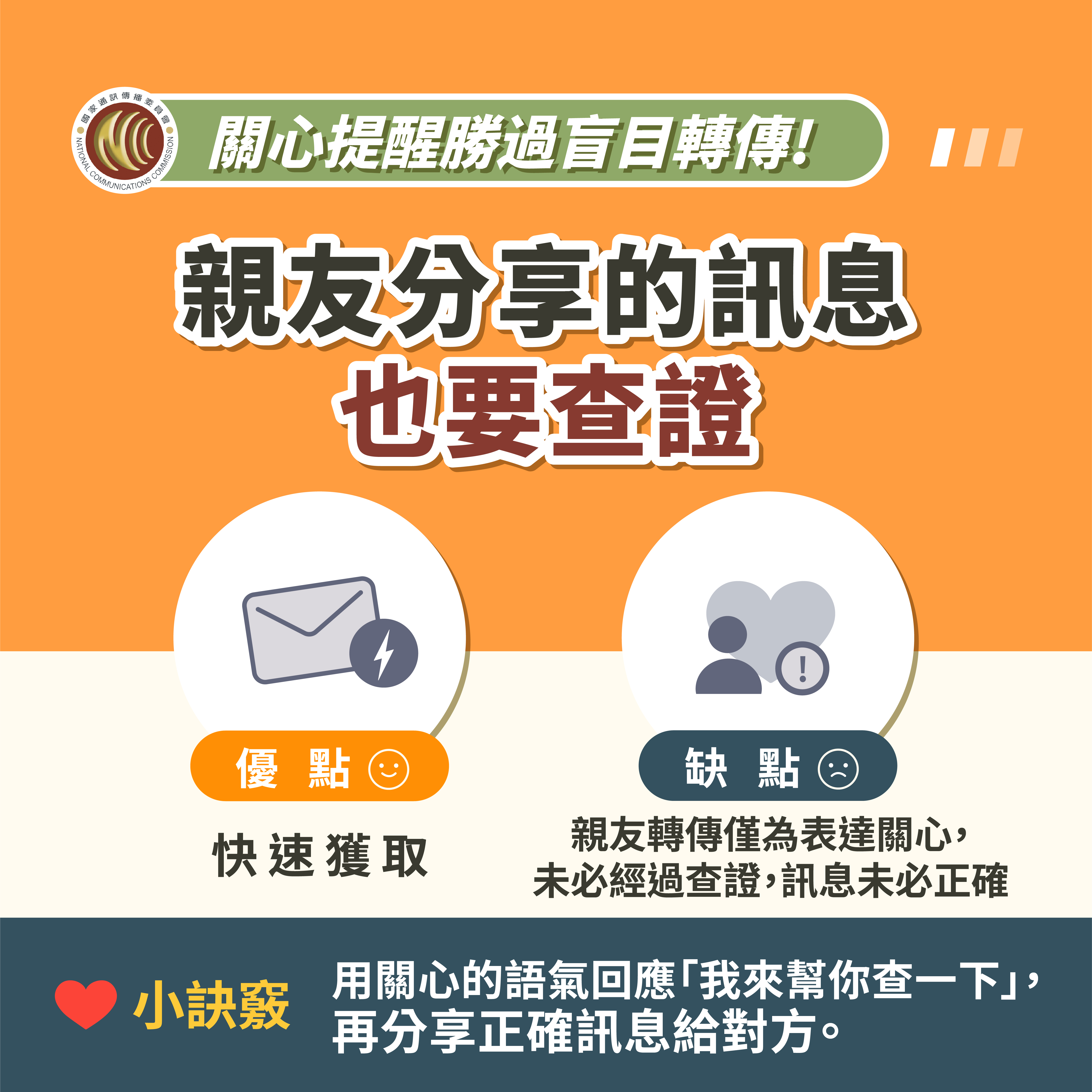 圖片說明詳見內容