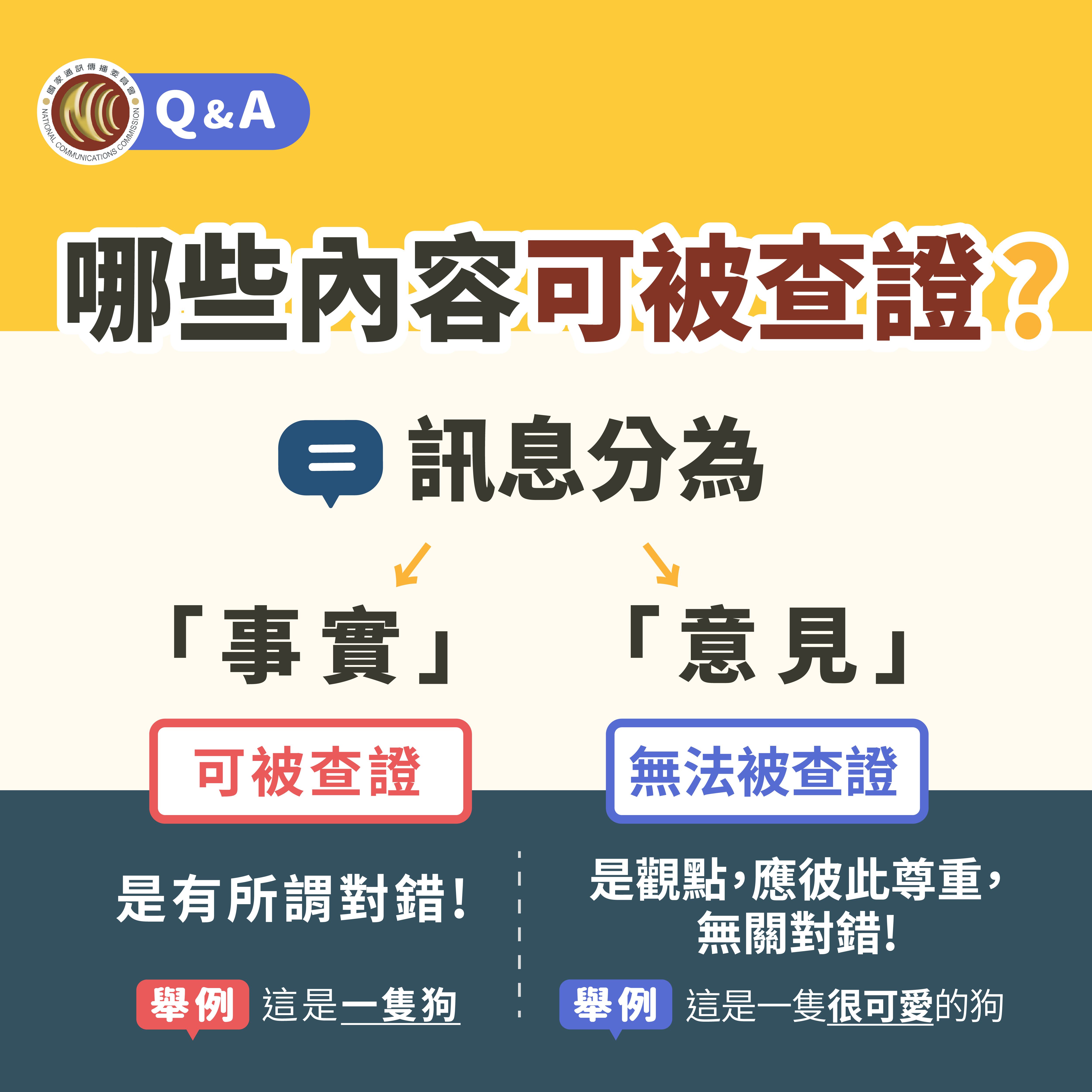 圖片說明詳見內容