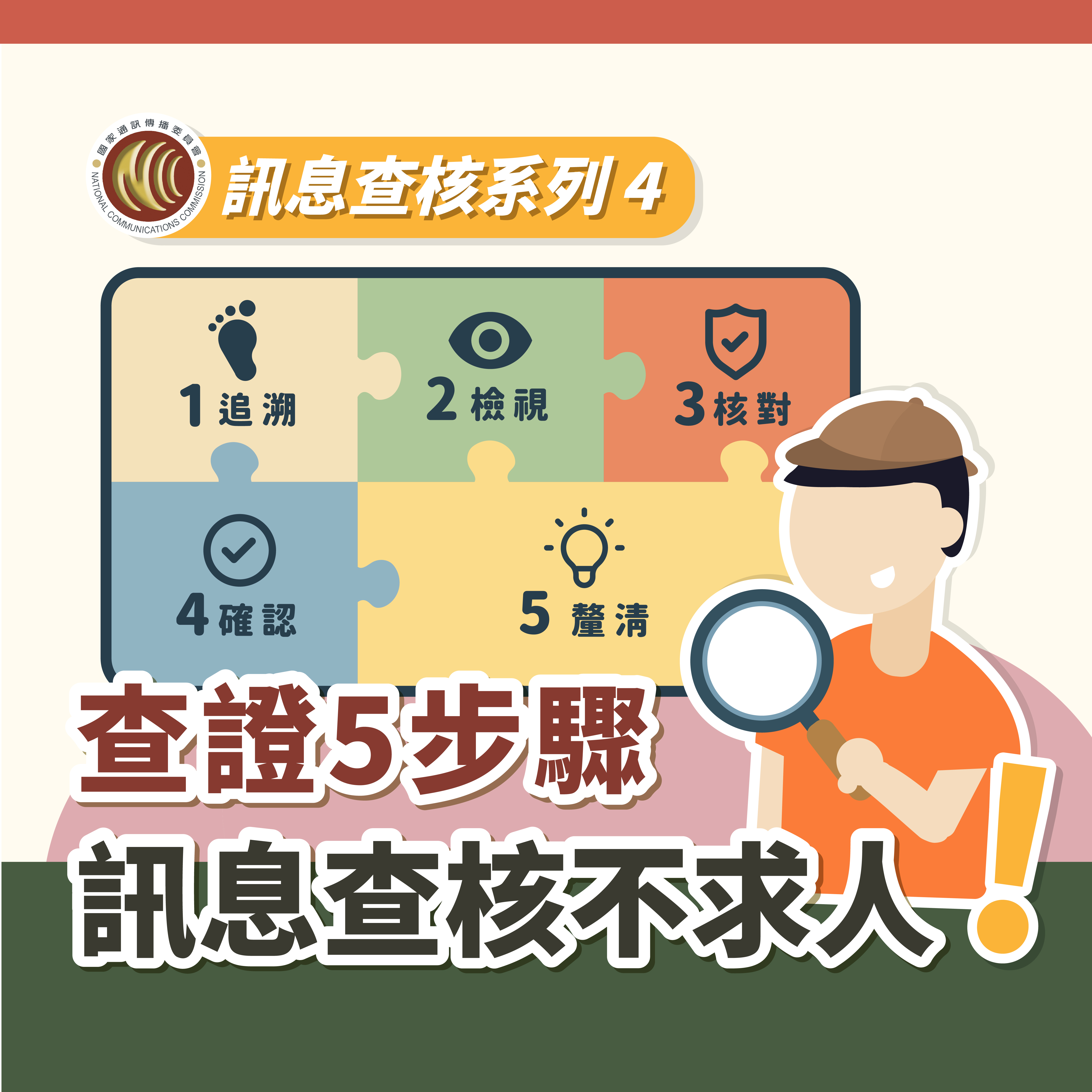 圖片說明詳見內容