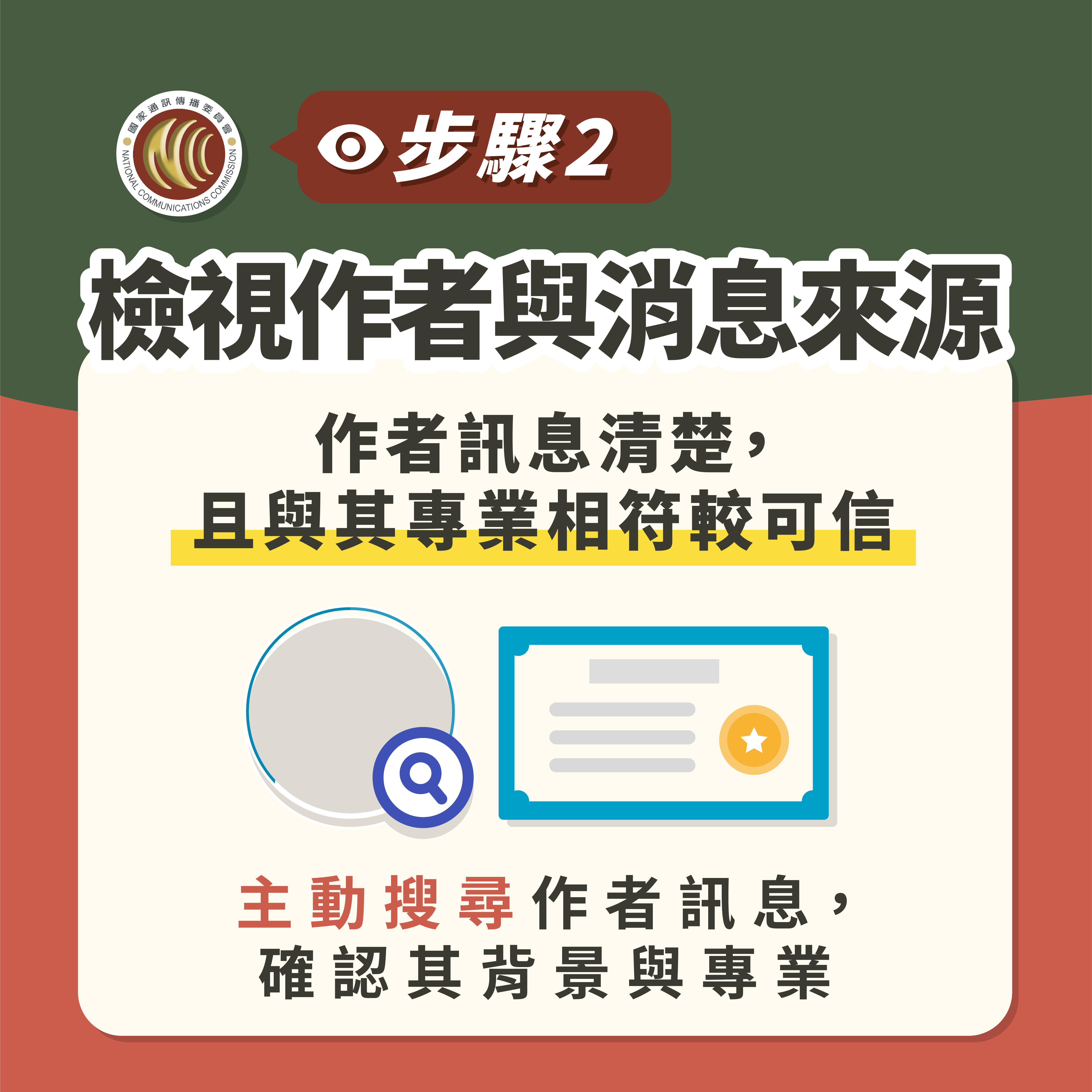 圖片說明詳見內容